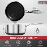 Saucepan with lid 20cm/2L